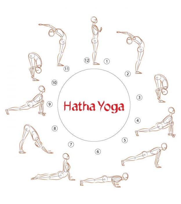 Hatha Yoga Asanas And Their Benefits